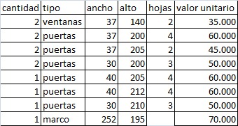 Persianas de alerce - Imagen 8