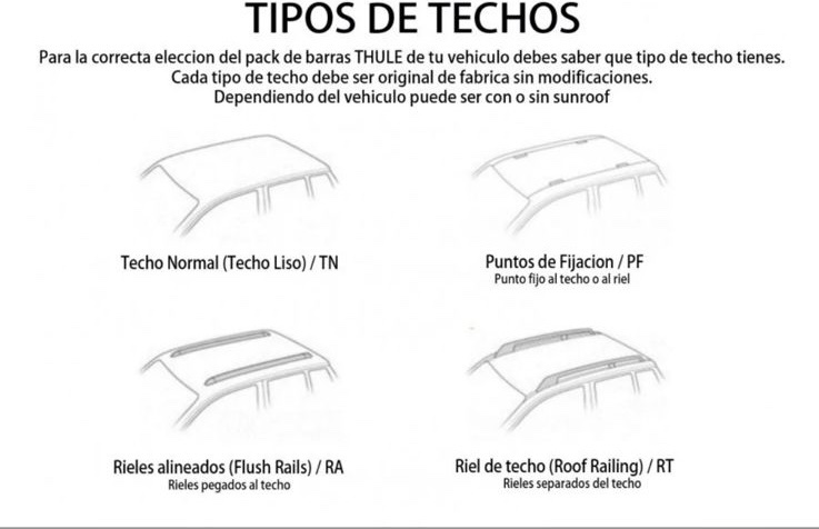 Barras porta equipaje Thule - Imagen 4